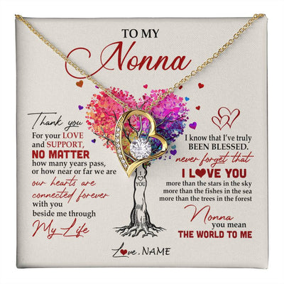Forever Love Necklace 18K Yellow Gold Finish | 1 | Personalized To My Nonna Necklace From Grandkids Never Forget That I Love You You Mean The World Nonna Birthday Mothers Day Jewelry Customized Gift Box Message Card | siriusteestore
