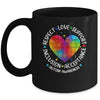 Autism Respect Love Inclusion Acceptance Awareness Women Kid Mug | siriusteestore