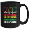 Black History Month Africa African Mens Womens Kids Mug | siriusteestore