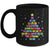 Block Brick Building Tree Christmas Xmas Master Builder Kids Mug | siriusteestore