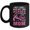 Breast Cancer Awareness Wear Pink For My Mom Support Kids Mug | siriusteestore