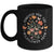 Consider How The Wildflowers Grow Jesus God Christian Girl Women Mug | siriusteestore
