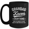 Dad Knows Everything Fathers Day Birthday Christmas Mug | siriusteestore
