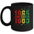 Emancipation Day Is Great 1865 Juneteenth Flag Men Women Mug | siriusteestore