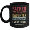 Father Daughter Knows Everything Dad Fathers Day Vintage Mug | siriusteestore