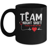 Funny Docter Nurse Life RN LPN CNA Healthcare Heartbeat Love Mug | siriusteestore
