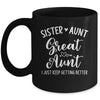 Funny For Aunt From Grandkids Niece Sister Aunt Great Aunt Mug | siriusteestore