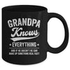 Grandpa Knows Everything Fathers Day Birthday Christmas Mug | siriusteestore