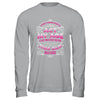 I Dont Know How To Act My Age Ive Never Been This Old Women Shirt & Hoodie | siriusteestore