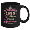 November 1990 35 Years Of Being Awesome Retro 35th Birthday Mug | siriusteestore