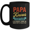 Papa Knows Everything Funny Father's Day Papa Mug | siriusteestore