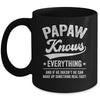 Papaw Knows Everything Fathers Day Birthday Christmas Mug | siriusteestore