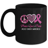 Peace Love Cure Pink Ribbon Cancer Breast Awareness Mug | siriusteestore