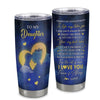 Personalized To My Daughter Tumbler From Mom Mother Stainless Steel Cup Wherever Your Journey Daughter Birthday Gifts Graduation Christmas Custom Travel Mug | siriusteestore
