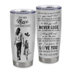 Personalized To My Niece Tumbler You Will Never Lose From Aunt Auntie Niece Birthday Gifts Graduation Christmas Custom Stainless Steel Cup Travel Mug | siriusteestore