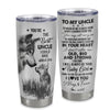 Personalized To My Uncle From Niece Stainless Steel Tumbler Cup Wolf Always Be Your Little Girl Uncle Fathers Day Birthday Christmas Travel Mug | siriusteestore
