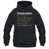 Programming Funny Computer Geek Definition Programmer Shirt & Hoodie | siriusteestore