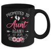 Promoted To Aunt Again Est 2025 Mothers Day Mug | siriusteestore