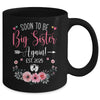 Soon To Be Big Sister Again Est 2025 New Sister Mug | siriusteestore