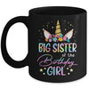 Unicorn Big Sister Of The Birthday Girl Unicorn Flower Birthday Mug | siriusteestore