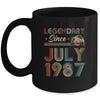 35th Birthday 35 Years Old Legendary Since July 1987 Mug | siriusteestore