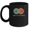 Dad Jokes Where The Magic Happens Funny Fathers Day Mug | siriusteestore