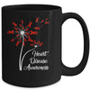 Dandelion Go Red Ribbon Heart Disease Awareness Month Mug | siriusteestore