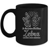 In November We Wear Zebra Carcinoid Cancer Awareness Butterfly Mug | siriusteestore