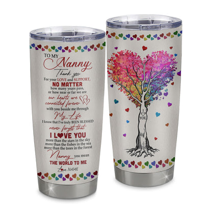 Personalized Nanny From Kids Stainless Steel Tumbler Cup Never Forget I Love You You Mean The World To Me Nanny Mothers Day Birthday Christmas Travel Mug | siriusteestore