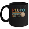 Pluto Never Forget Funny Astronomy Space Science Nerd Mug | siriusteestore