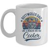 Vintage Rottweiler Dad Like A Regular Dad But Cooler Funny Mug | siriusteestore